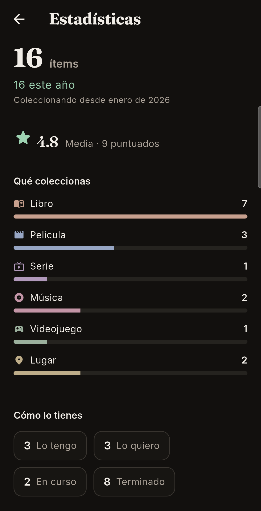Statistics screen: 16 items, a 4.8 average, and the breakdown by type — 7 books, 3 films, 1 series, 2 records, 1 video game and 2 places.
